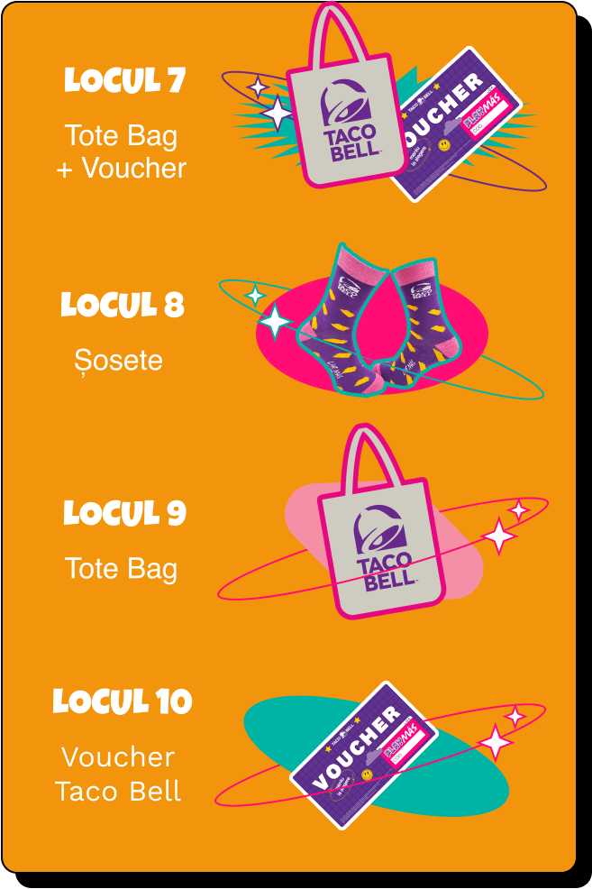 prizes